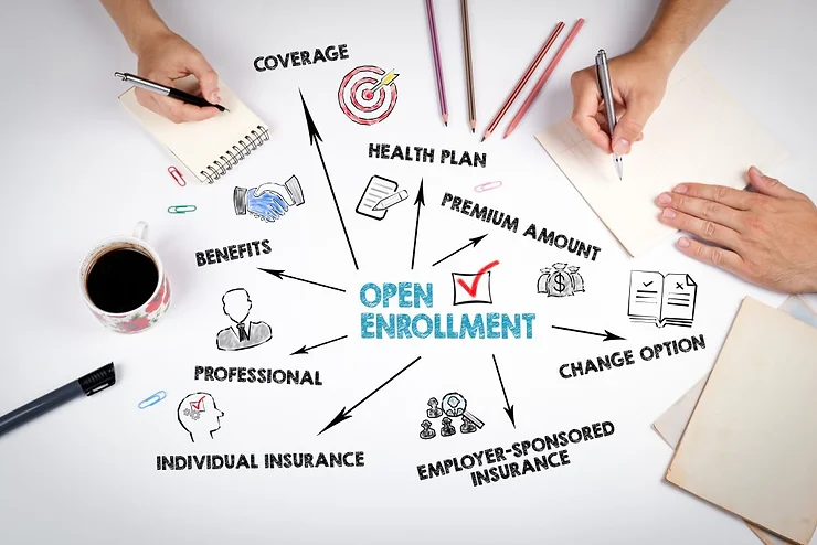 What is Open Enrollment?